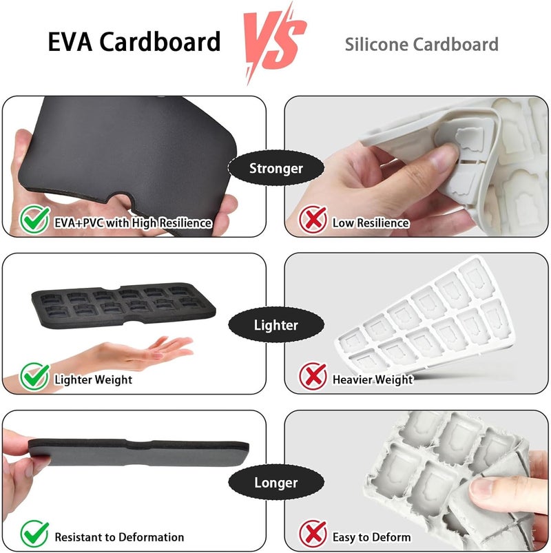 GWCASE for Switch Game Card Case for Nintendo 72 Game Cards & 144 Micro SD SDXC SDHC TF Cards, Large Capacity Protective Case Organizer for Switch 2/for OLED/Lite Console Memory Card- Box Only - Image 4